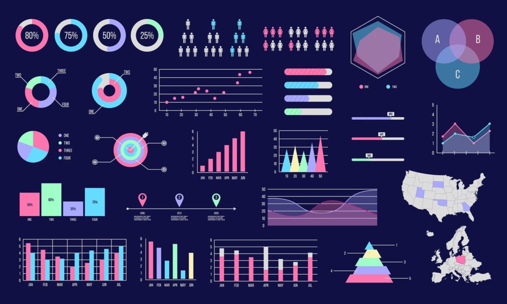 Customer Segmentation